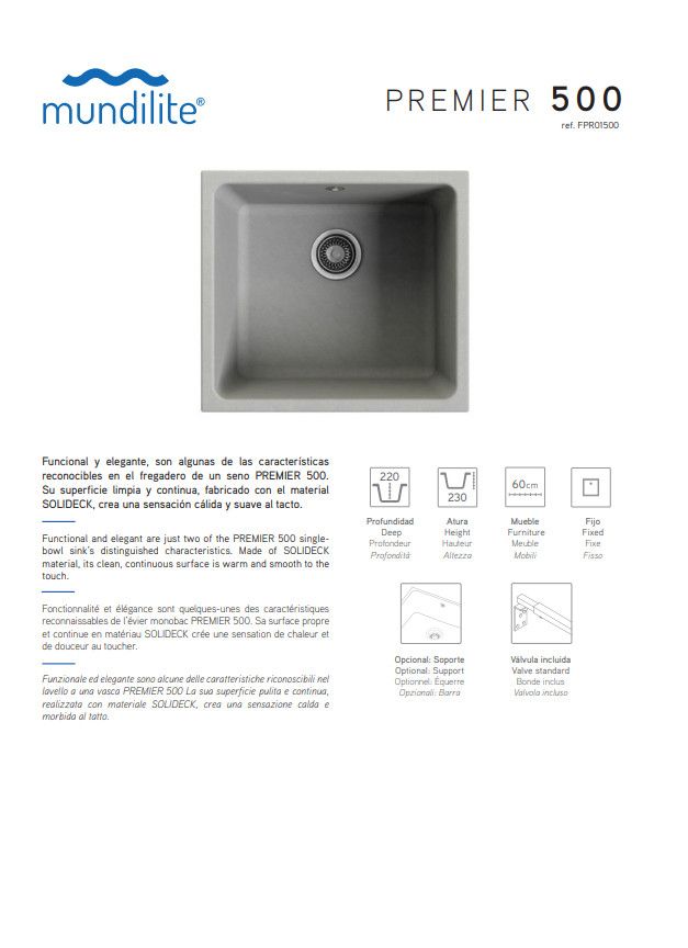50.1